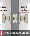 Juno Interior Non-Locking Passage Doorknob For Closets And Hallways, Satin Nickel Finish, shown fitted on standard door thickness