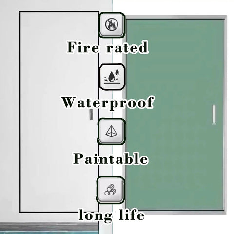 Tough Recessed Access Door 3 Pack With Solid Aluminum Frame Paintable Inspection Panel For Ceilings And Walls Fire Rated Gypsum Board Effortless Install No Sweat Finish For HVAC Plumbing And Electrical Upgrades 44 X 48 Inch features icons for fire rating, waterproof, paintable, and long life.