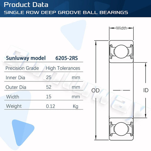 Product data for 6205 2RS deep groove bearings with dimensions 25x52x15mm, high tolerance precision grade, and weight 0.12 kg.