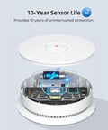 Cutaway view of 2 In 1 Smoke And Carbon Monoxide Alarm With Voice Alerts, Hardwired Or Wireless Interconnection For Up To 12 Units, showing 10-year sensor life.