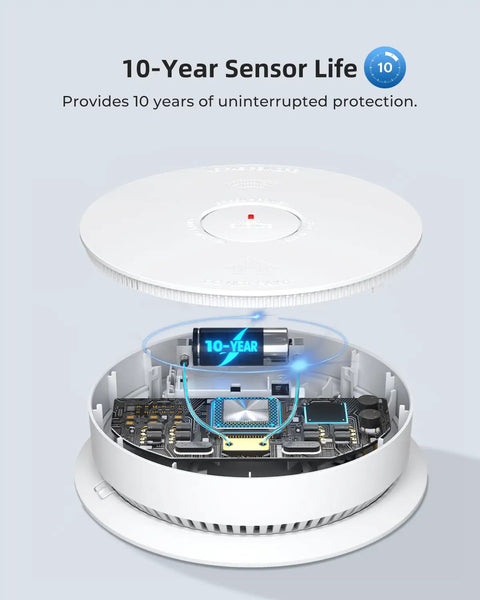 Cutaway view of 2 In 1 Smoke And Carbon Monoxide Alarm With Voice Alerts, Hardwired Or Wireless Interconnection For Up To 12 Units, showing 10-year sensor life.
