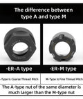 ER-A and ER-M type nuts comparison for Heavy Duty Er Collet Extension Rod For Milling Machine And Lathe Pro Grade Precision Threading Build Tough Cnc Tool Holder Adapter With Smooth Finish.