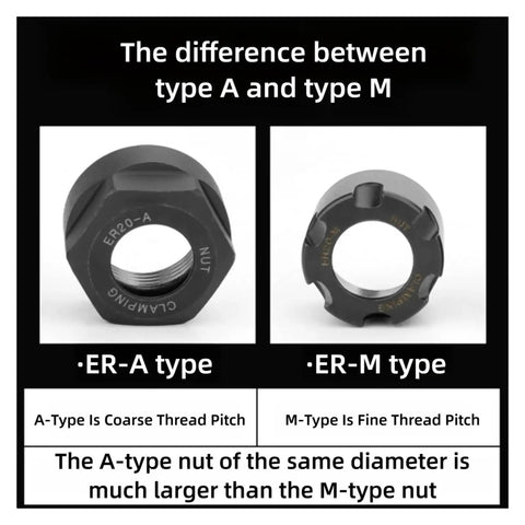 ER-A and ER-M type nuts comparison for Heavy Duty Er Collet Extension Rod For Milling Machine And Lathe Pro Grade Precision Threading Build Tough Cnc Tool Holder Adapter With Smooth Finish.