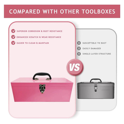 Pink 16 Inch Metal Tool Box With Drawer Organizer And Portable Tackle Box 18 Gauge Steel Large Tool Chest With Metal Latch And Handle Durable Pink Finish superior to gray toolbox