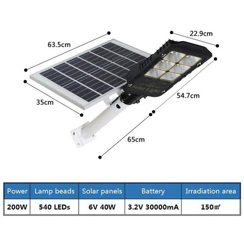 Rock Solid Solar Flood Lights With Motion Sensor And Pocket Remote Waterproof Outdoor Yard And Driveway Bulbs Quick Adjust Bracket Mount For Hassle Free Install showing dimensions and solar panel details.