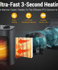 1500W Electric Space Heater Portable With Thermostat And PTC Ceramic Heating Quick Heat In A Snap Quiet Fan Mode diagram