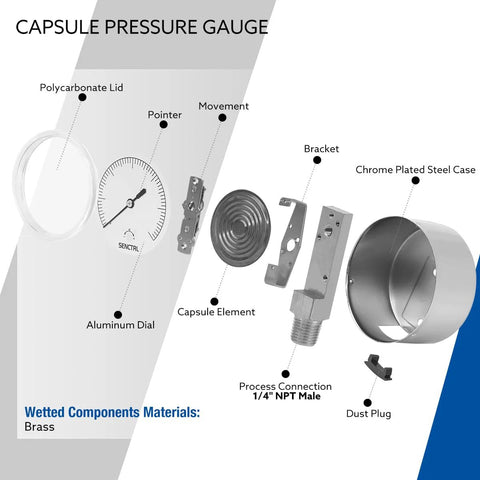 SENCTRL capsule pressure gauge exploded view with aluminum dial, pointer, capsule element, 1/4 NPT male connection