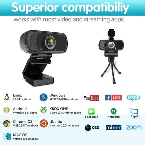Smooth Operator 1080P Full HD Webcam With Integrated Mic, Plug And Play USB Camera showing compatibility with various platforms.