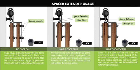 Black Rustic Sliding Barn Door Hardware Spacer Extenders Three Quarter Inch Kit Of Five For Adjustable Bypass Track