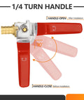 1/4 turn handle of Two Pack Three Quarter Inch PEX A Expansion Ball Valve With Drop Ear Brass Shut Off For PEX A Pipes Red And Blue ASTM F1960