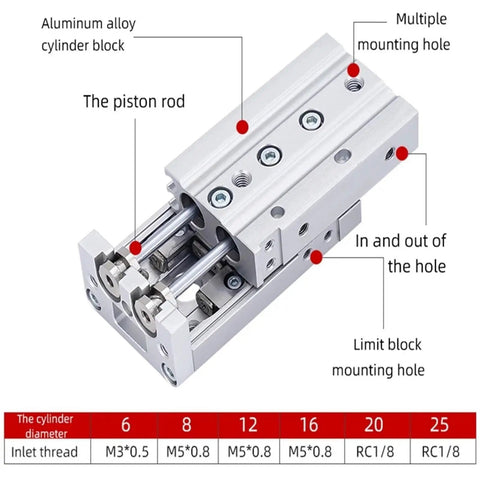 Heavy Duty Pneumatic Slide Cylinder With Integrated Straight Line Guide Track For Butter Smooth Linear Motion And Rock Solid Air Table Mounting Mxs8 Model