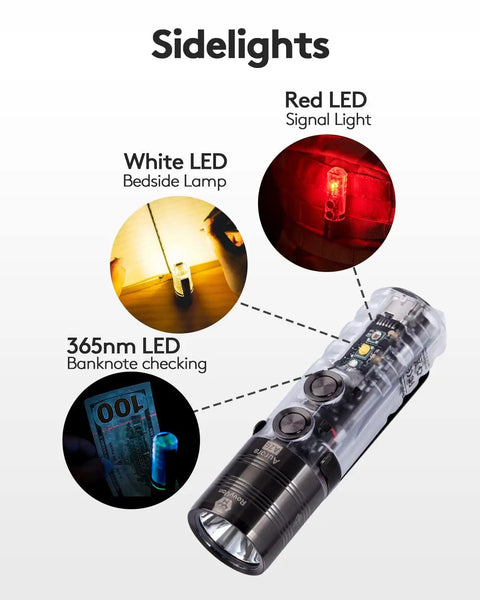 Pocket EDC USB C Rechargeable Flashlight With Magnetic Clip Bright White LED At 6500K 850mAh Battery showing sidelight options