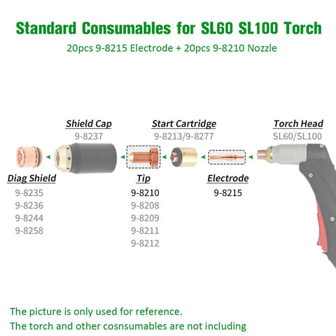 Diagram of SL60 Plasma Torch Consumables Kit with 9-8215 Electrodes and 9-8210 Nozzles for Thermal Dynamics 60A Tips