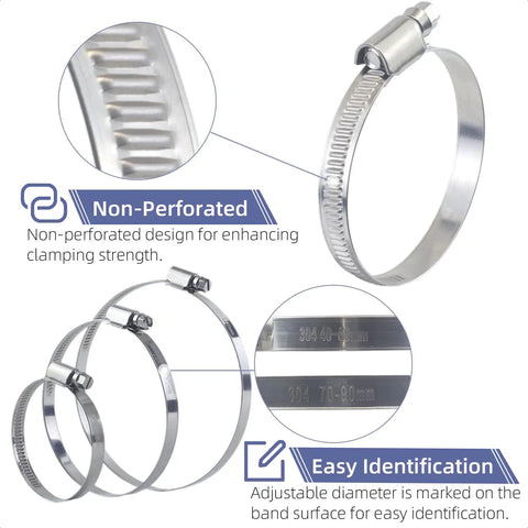 Tough As Nails Heavy Duty Stainless Steel Hose Clamps Four Pack Adjustable From 2.75 To 3.5 Inches Ideal For Fuel Injection Lines Plumbing Automotive And Mechanical Projects Durable Grips For Everyday DIY