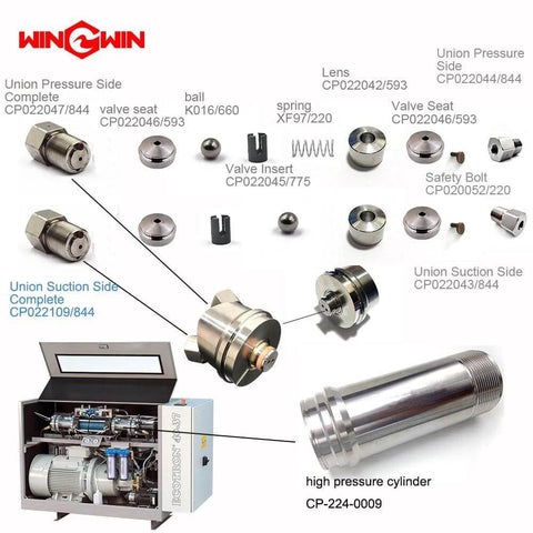 Clamp ring CP022057/075 for BHDT BFT waterjet head; stainless steel, exploded view with high-pressure cylinder