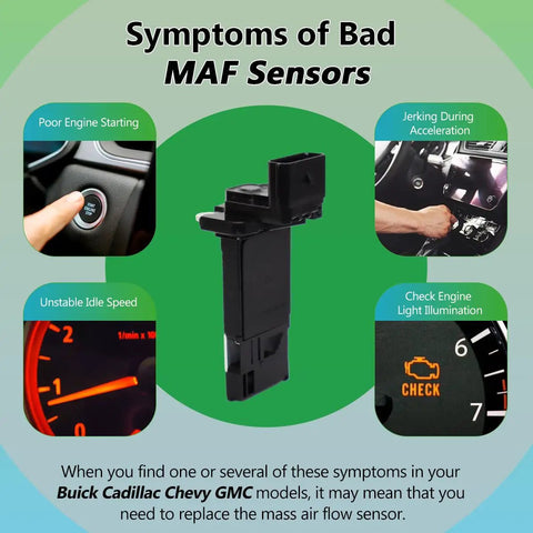 Mass Air Flow MAF Sensor Replacement 23262343 Easy Install Plug And Play Compatible With 2012 2025 Chevy Blazer Camaro Colorado Equinox Express Impala Malibu Silverado Suburban Tahoe Traverse GMC Cadillac ATS CTS Buick showing symptoms graphic