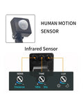 Image of JUDYSSY Pir Motion Sensor Led Flood Light 220 showing the human motion and infrared sensor details.