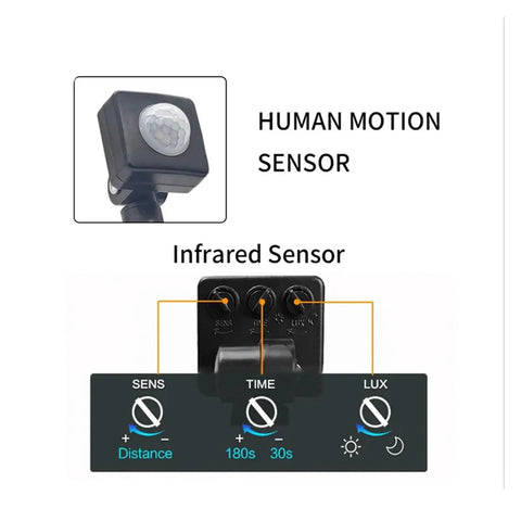 Image of JUDYSSY Pir Motion Sensor Led Flood Light 220 showing the human motion and infrared sensor details.