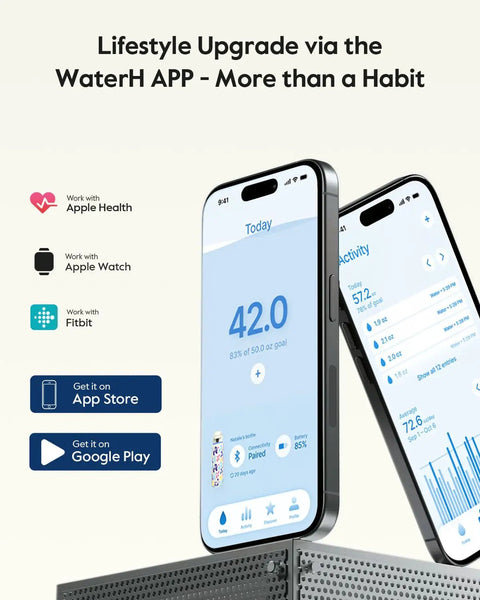 32 Oz Smart Water Bottle Hydration Tracker With Gentle Drink Alarms And Heavy Duty Insulation Keeps Drinks Bone Cold For Hours showing WaterH app interface on smartphone.
