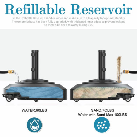 Beefed Up Heavy Duty Outdoor Umbrella Base With Five Wheels, Fillable To 100 Lbs, showing water and sand filling options.