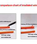 Comparison of irradiated and non-irradiated wires for high voltage applications with soldering iron.