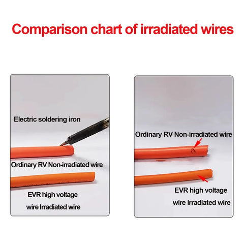Comparison of irradiated and non-irradiated wires for high voltage applications with soldering iron.