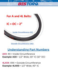Diagram showing circumference of A43 Or 4L450 V Belt, Classic Wrapped Rubber X3 V Belt, 45 Inch Outside Circumference.