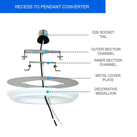 Recessed Can Light To Pendant Conversion Kit For Easy Pendant Installation In White Finish Instant Light Fixture Makeover For Home And Office 1 Pack Now, exploded view showing components like socket tail, channels, metal cover plate, decorative medallion.