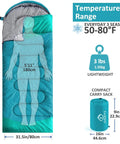 Three Season Camping Sleeping Bag For Adults And Kids Lightweight Weatherproof And Waterproof with temperature range illustration