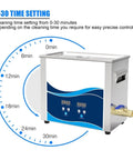 0-30 minute timer display on Badass Heavy Duty Digital Ultrasonic Cleaner With 6 5 Liter Tank 40 Khz Settings for precise cleaning control.