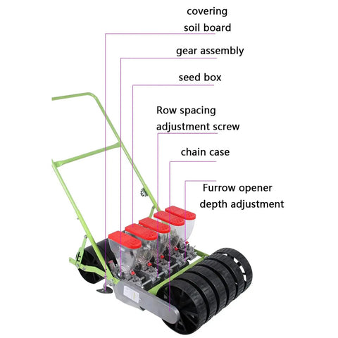 Handheld Manual Seed Sower For Vegetables With Precise Sowing, Adjustable Depth From 0 To 5 Cm, And Row Spacing features labeled parts