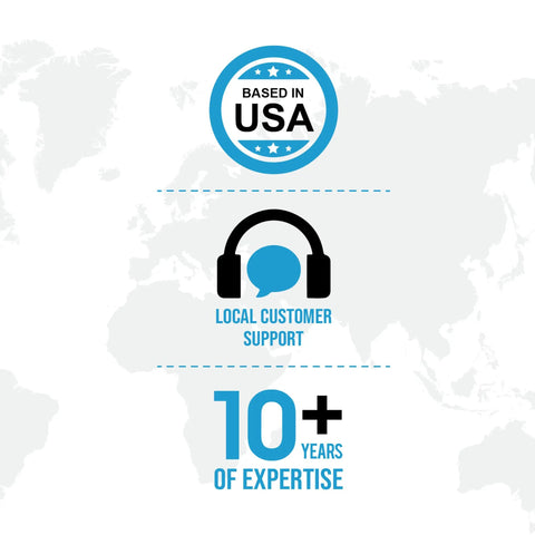 Graphic showing 'Based in USA,' local customer support, and '10+ years of expertise' text over a world map.