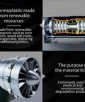 WS-15 Turbofan Jet Engine Model Kit In One Eighteenth Scale Dope Fully Functional Turbofan Mechanism With Transparent Shell Over Fifty Pieces 3D Printed Engine Model Gift For Hobbyists Gearheads And Aviation Enthusiasts cutaway view