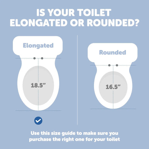 Lay Off The Drama Today With This Quick Flip Toilet Seat Boasting A Built In Potty And Splash Guard, Slow Close Elongated Fit For Super Easy Toddler Training Setup