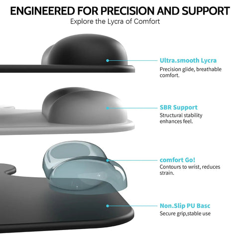 Ergonomic Mouse Pad With Gel Wrist Rest Dual Height One Inch And One Point Two Inch For Typing Gaming And Office All Day Comfort