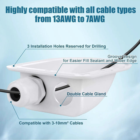 Two Pack Solar Cable Entry Gland Weatherproof Dual Cable Entry Kit For 3mm2 To 10mm2 Wiring In RVs Caravans Marine Boats And Cabins White Includes Screws And Rubber Seals No Fuss Mount Kit For Easy Mounting shown with installation features.