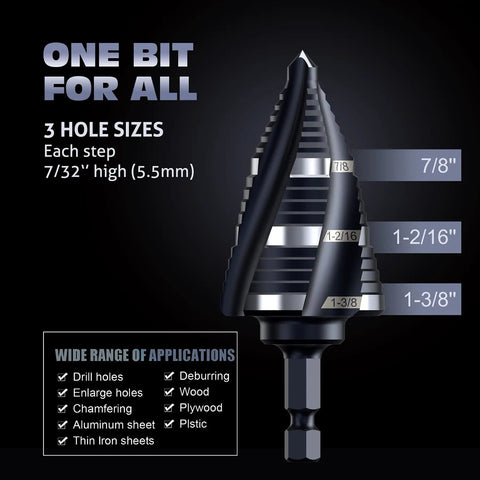 Cobalt Step Drill Set M35 Four Groove Spiral Flute 19 Step Size From One Quarter To One And Three Eighths Inch for versatile drilling.