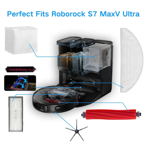 17 Piece Cleaning Accessories Kit For Roborock S7 MaxV Ultra And S7 MaxV Docking showing brushes, filters, and docking station.