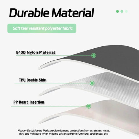 Illustration of 840D nylon, TPU, PP layers used in Inflatable Air Wedge Shim Kit With Three Sizes For Commercial Use.