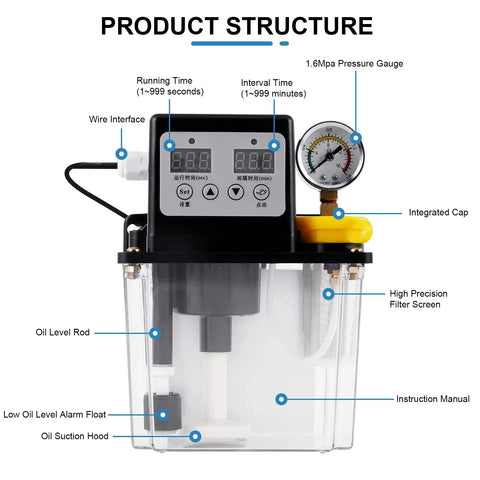Automatic Lubrication Pump With 0 To 1.6 MPa Pressure Gauge And Low Oil Level Alarm 110V Digital CNC Oil Pump Oiler
