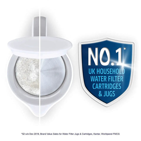 Top view of Maxtra Plus Replacement Water Filter Cartridges Compatible With All Jugs, Reduces Chlorine, Limescale And Impurities with UK No.1 label.