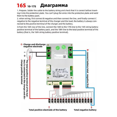 Diagram for Heavy Duty 10S To 17S LifePo4 BMS Protection Board setup highlighting connections for battery pack wiring.