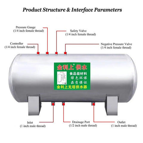Solid 304 Stainless Steel Bladder Water Pressure Tank, 224 Gallon Capacity showing pressure gauge and thread ports.