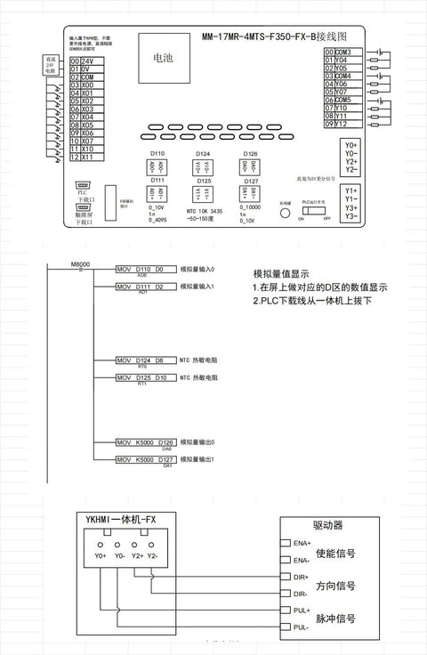 Schematic diagram of 3.8 Inch PLC HMI All In One Integrated Programmable Logic Controller With 10 Inputs And 7 Relays Built In