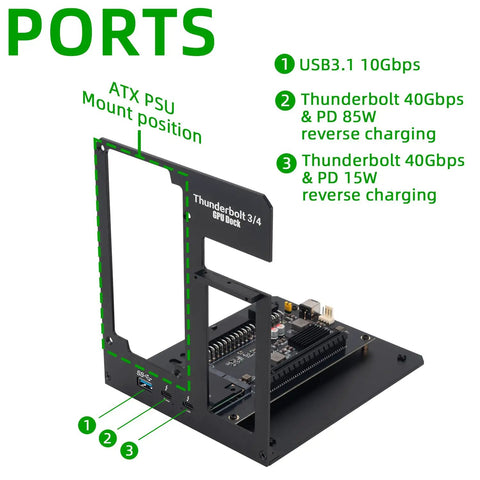 Thunderbolt 3 and 4 eGPU enclosure ports, showcasing USB 3.1, Thunderbolt connections, and ATX PSU mount for easy upgrades.