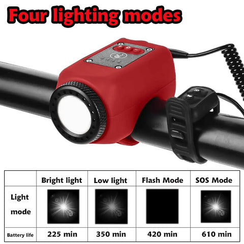 2 In 1 Electric Bike Horn And Light With 110 dB Horn, Five Sound Modes, Rechargeable Battery, Waterproof LED Light For Mountain Bikes, Kids And Adults, Red