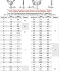 Technical image of washer specifications including dimensions in mm for Super Tough 5 Pack Snap Rings For Gears And Bearings Heavy Duty C-Clips.