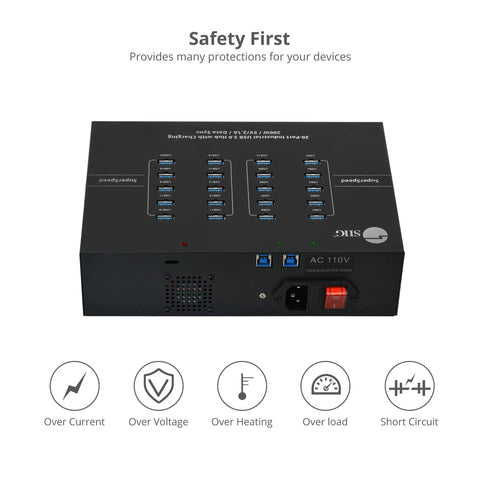 Heavy Duty Industrial USB 3.0 Hub With 20 Ports Delivers Slap 5Gbps Transfer Speeds and Badass 200W Charging Station features safety protections.