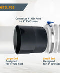 Heavy Duty 4 Inch Pipe Hose Adapter Quick Coupler for Workshop Dust Collection connecting 4" OD Port to 4" PVC Hose.