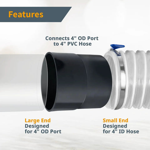 Heavy Duty 4 Inch Pipe Hose Adapter Quick Coupler for Workshop Dust Collection connecting 4" OD Port to 4" PVC Hose.